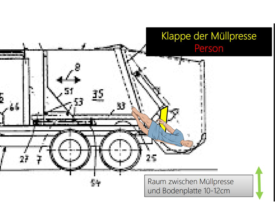 Müllauto2.png